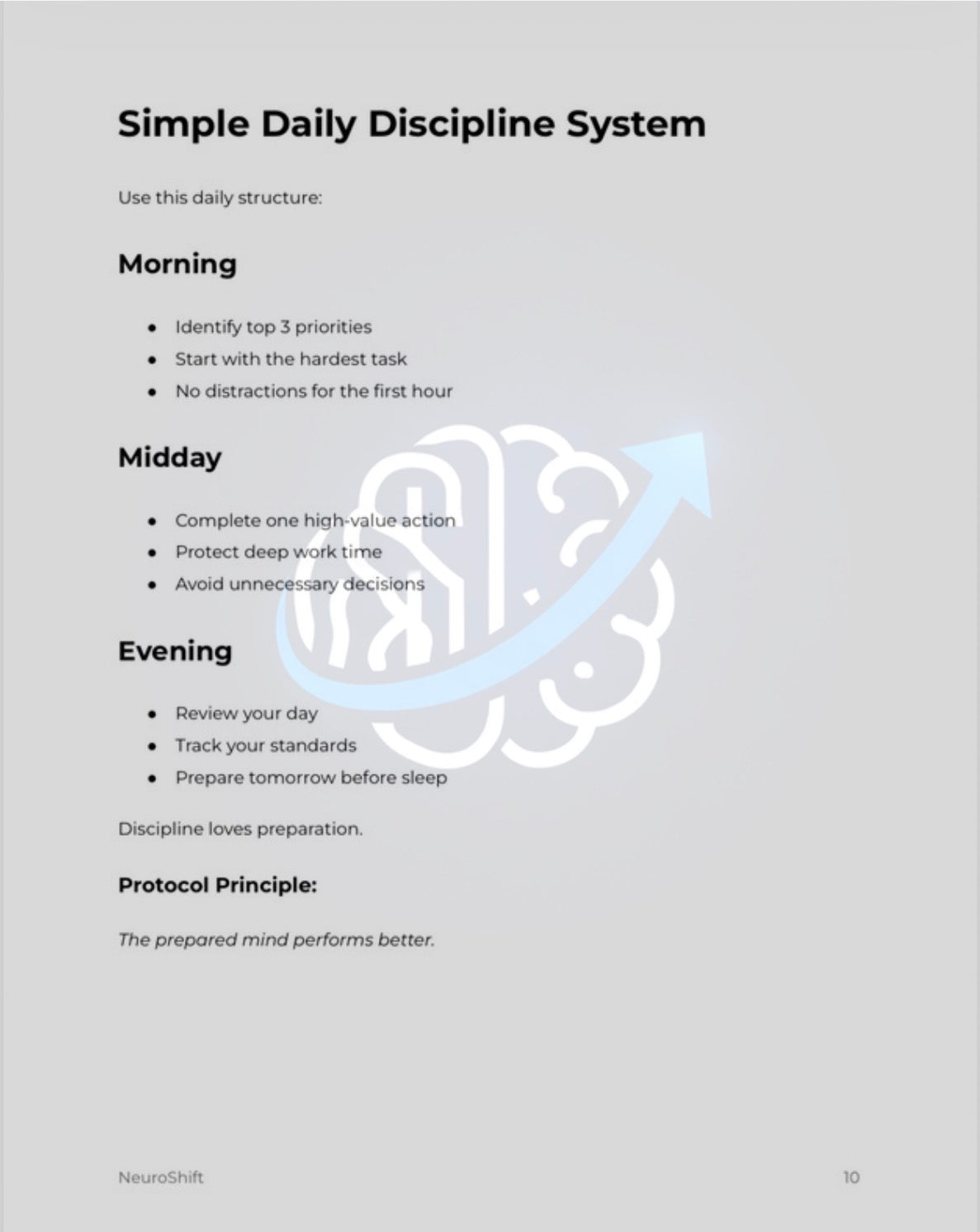 NeuroShift Discipline Protocol™